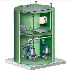 排水泵站 玻璃钢一体化预制泵站
